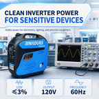 RINADURS 2800W Peak Portable Inverter Generator, Fuel Efficient Gas Powered Generator with CO Sensor, Parallel Ready for Camping, Tailgating, Outdoor Use and Emergency Backup