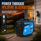 RINADURS 3500W Peak Portable Inverter Generator, Gas Powered Home Emergency Backup Generator with CO Sensor, Parallel Ready for Camping, RV Essentials and Outdoor Use
