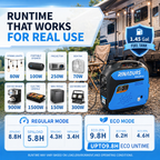 RINADURS 2800W Peak Portable Inverter Generator, Fuel Efficient Gas Powered Generator with CO Sensor, Parallel Ready for Camping, Tailgating, Outdoor Use and Emergency Backup