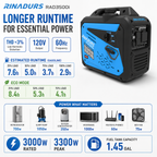 RINADURS 3500W Peak Portable Inverter Generator, Gas Powered Home Emergency Backup Generator with CO Sensor, Parallel Ready for Camping, RV Essentials and Outdoor Use
