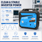 RINADURS 3500W Peak Portable Inverter Generator, Gas Powered Home Emergency Backup Generator with CO Sensor, Parallel Ready for Camping, RV Essentials and Outdoor Use