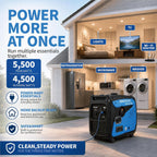 RINADURS 6000W Peak Portable Inverter Generator, Gas Powered Electric Start Generator with CO Sensor for Home Backup, Emergency Power, Food Truck, Jobsite and Outdoor Use
