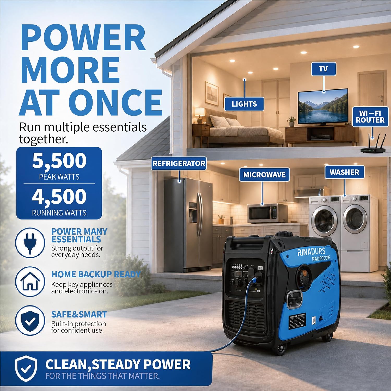 RINADURS 6000W Peak Portable Inverter Generator, Gas Powered Electric Start Generator with CO Sensor for Home Backup, Emergency Power, Food Truck, Jobsite and Outdoor Use